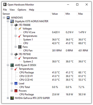Tool To Monitor CPU Temperature