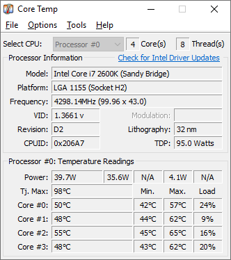 Tool To Monitor CPU Temperature