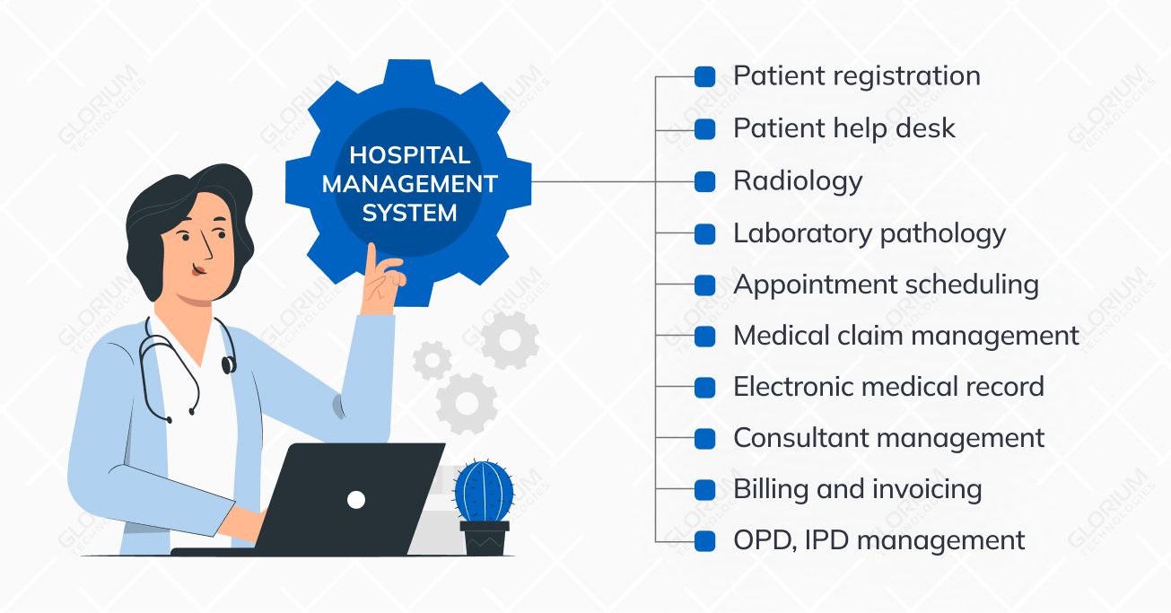 What Are Medical Management Program Startup Tasks