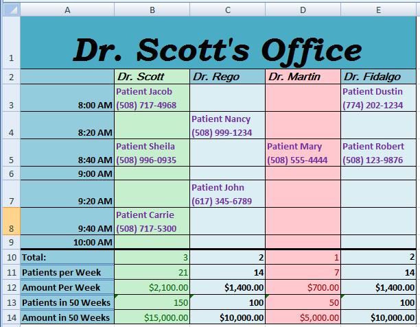 What Do Nurses Use Microsoft Excel For