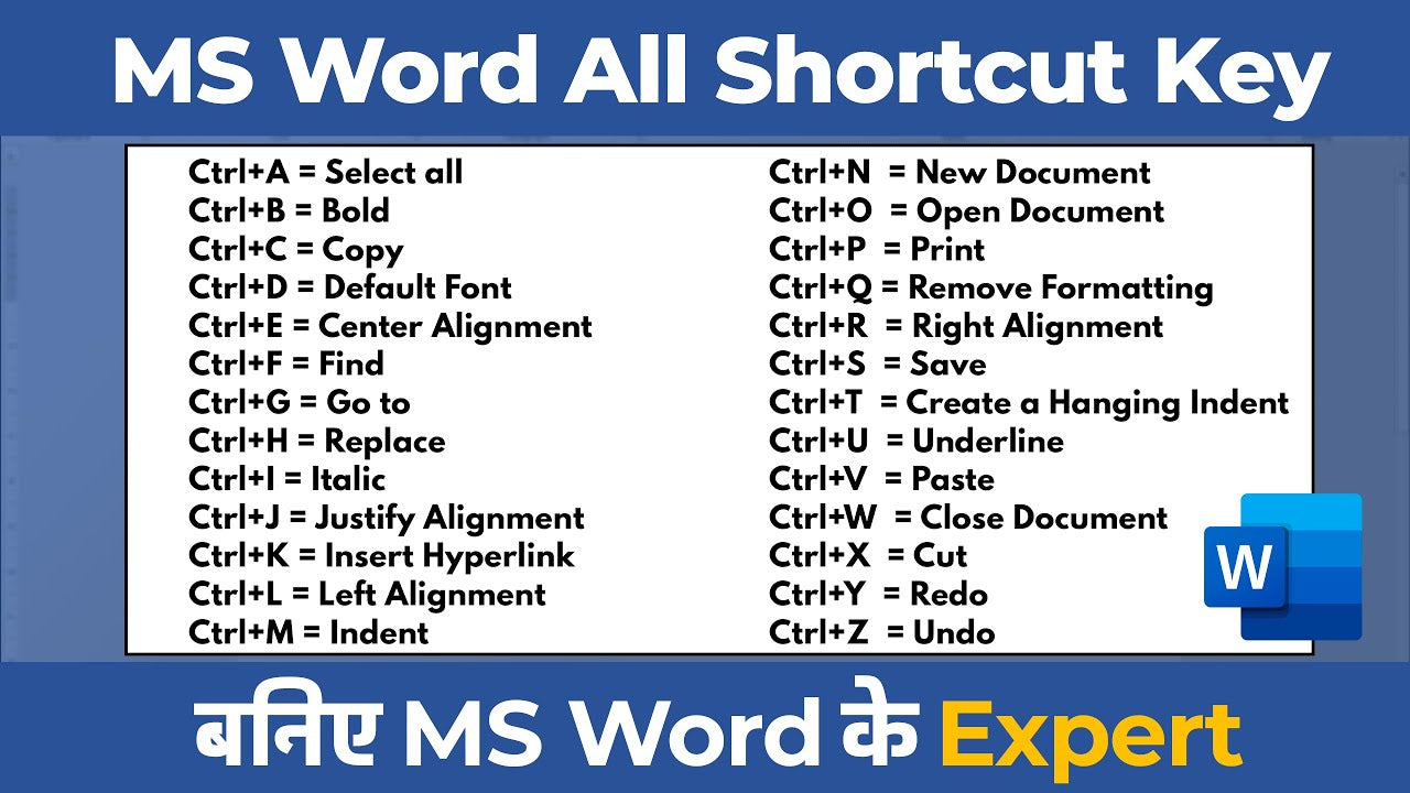 What Does CTRL N Do In Microsoft Word