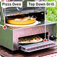 5-Minute Pizza Oven – unsurpassed cooking speed from BLACK+DECKER