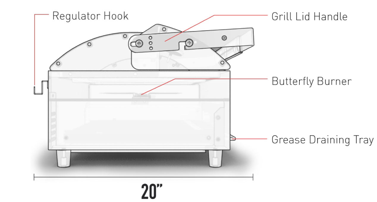 5-Minute Pizza Oven – unsurpassed cooking speed from BLACK+DECKER