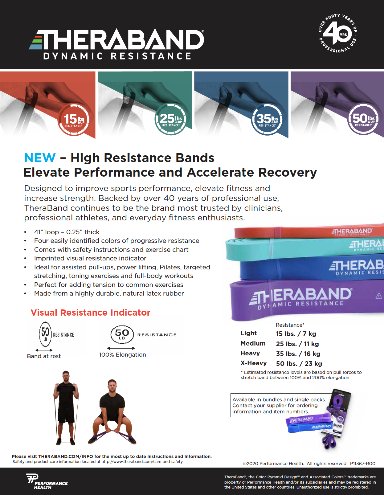 TheraBand High Resistance Bands