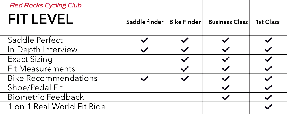 specialized saddle finder