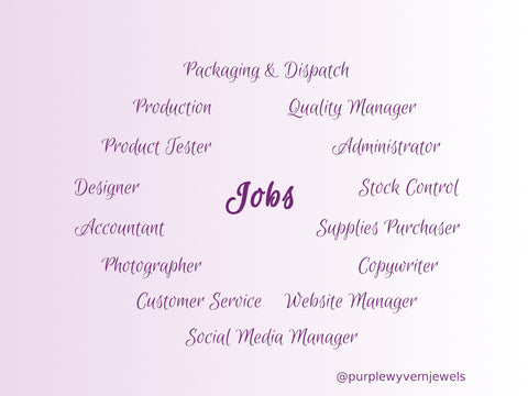 Jobs - Designer, Product Tester, Production, Packaging & Dispatch, Quality Manager, Administrator, Stock Control, Supplies Purchaser, Copywriter, Website Manager, Social Media Manager, Customer Service, Photographer, Accountant