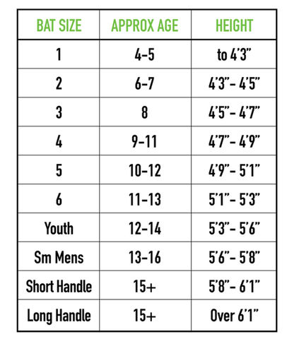 Cricket Bat Size Guide