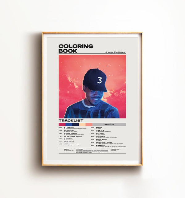 Download Chance The Rapper Rap Prints