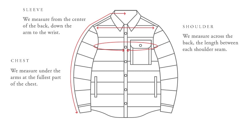 Tops Sizing Guide