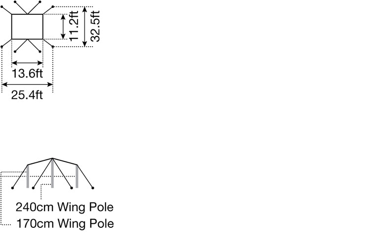 Recta Tarp M specification image