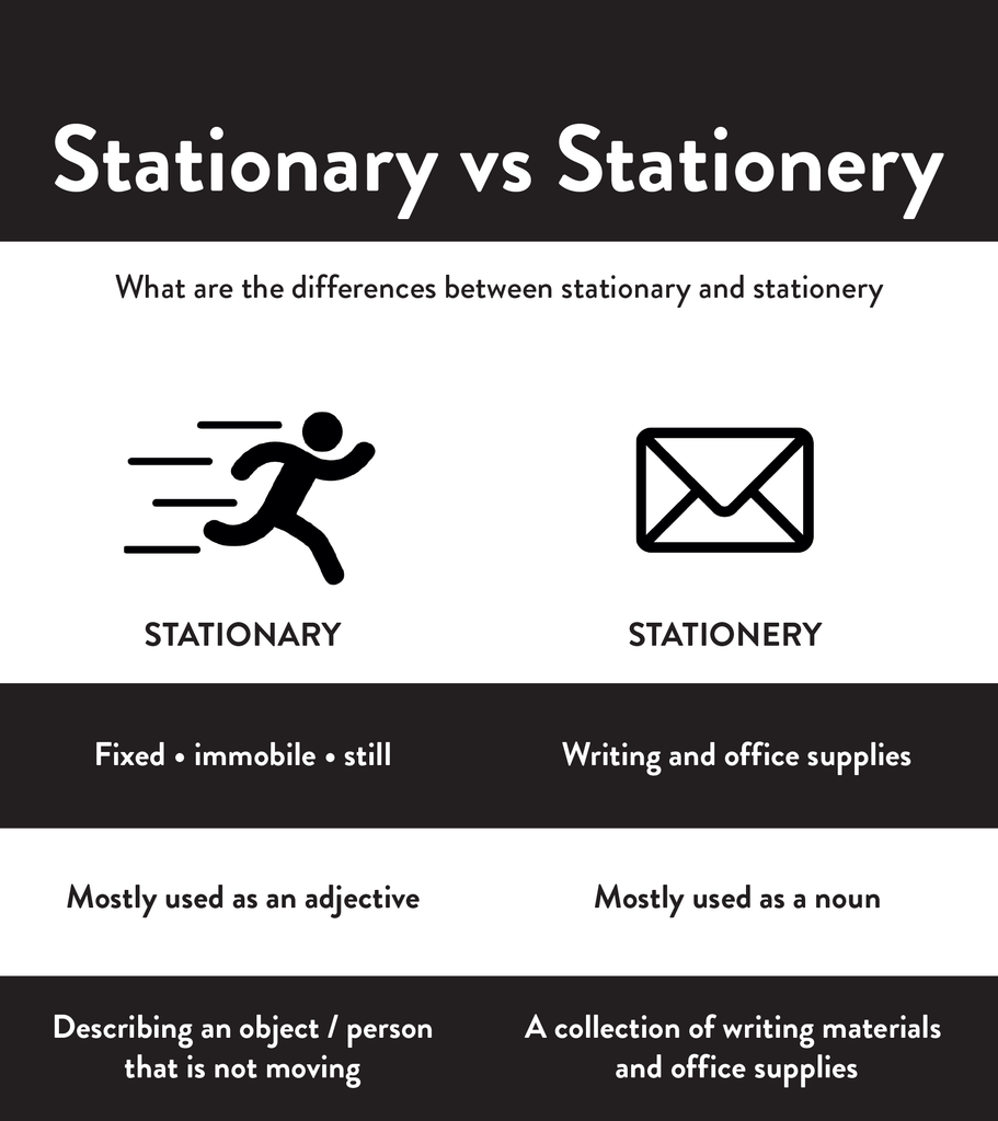 stationery and stationary infographic