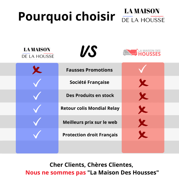 La Maison Des Housses Avis à nos clients, ce n'est pas nous – La Maison de  la Housse®