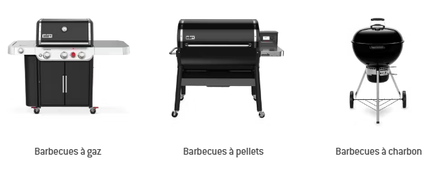 Housse Barbecue Weber