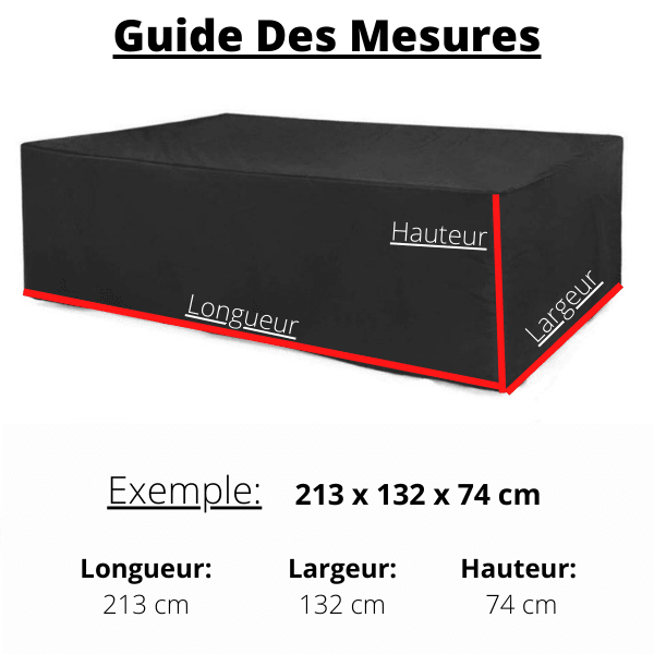 Suivre notre guide des mesures