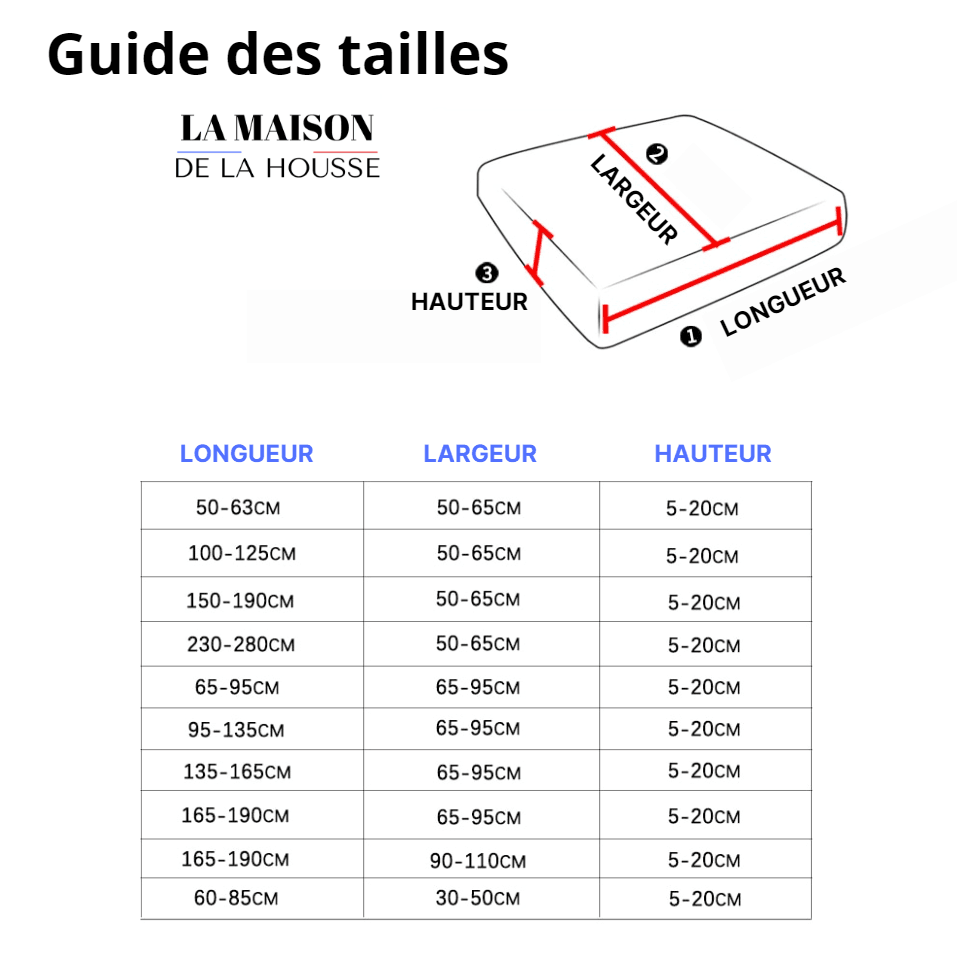 GUIDE DES TAILLE