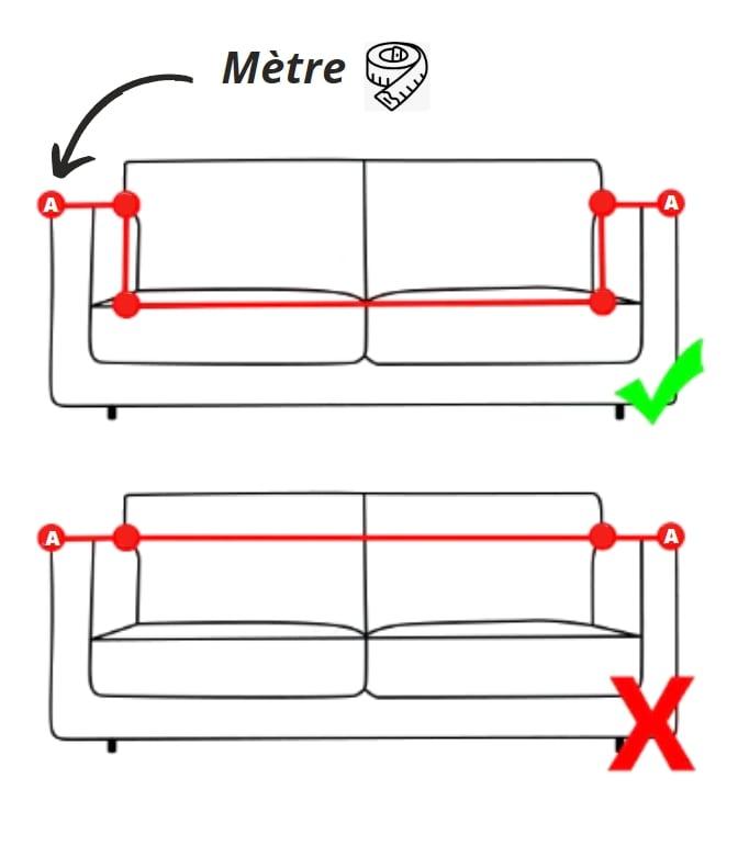 Mesure canapé