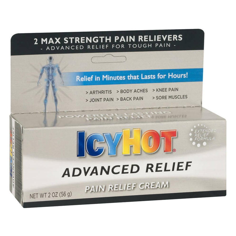 icy hot pain relief cream