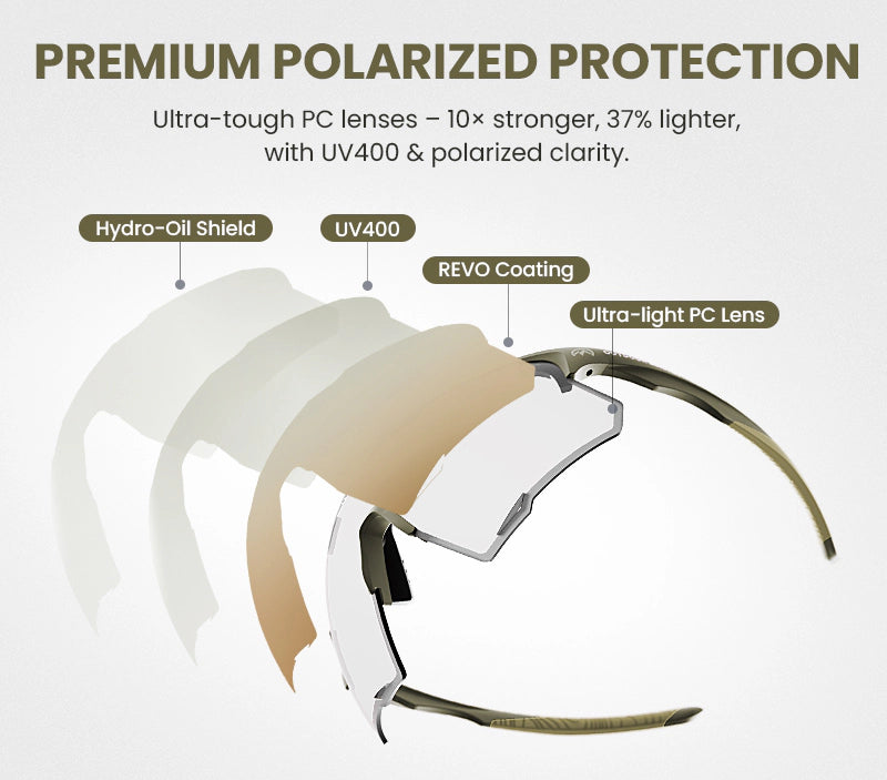 best budget ski goggles