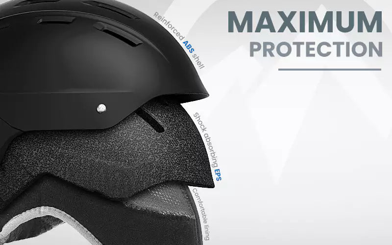 Kelvin II Ski Helmet | Outdoor Master®