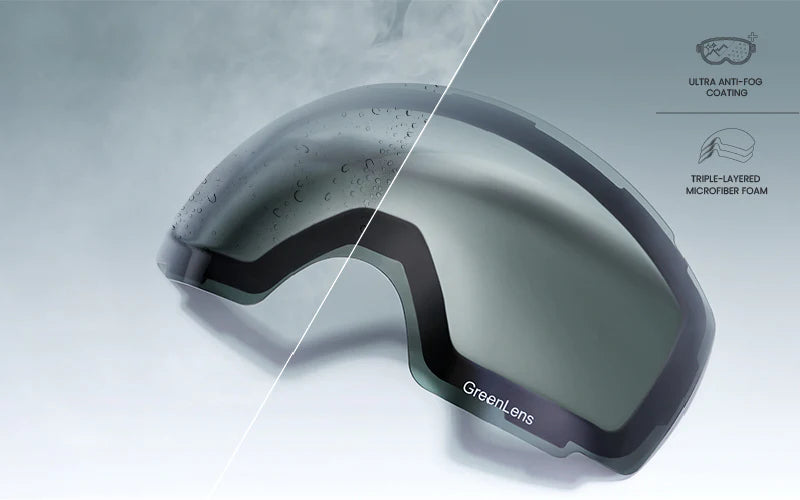 anti-fog ski goggles lens technology