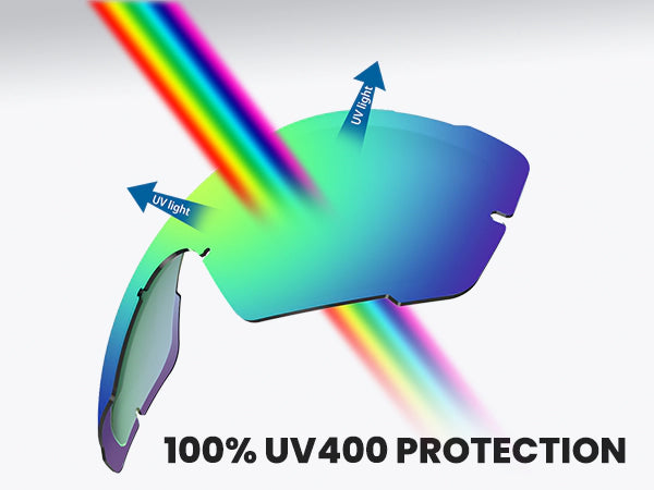 UV400 protection