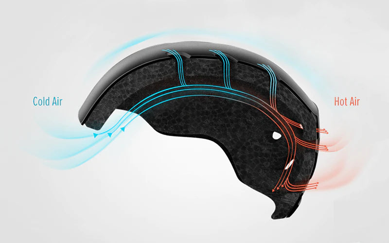 ski helmet airflow evaluation channel