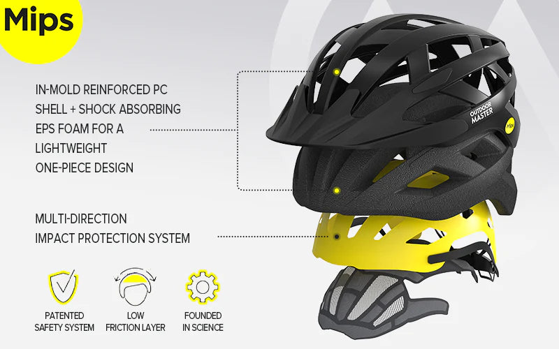 mips bike helmet