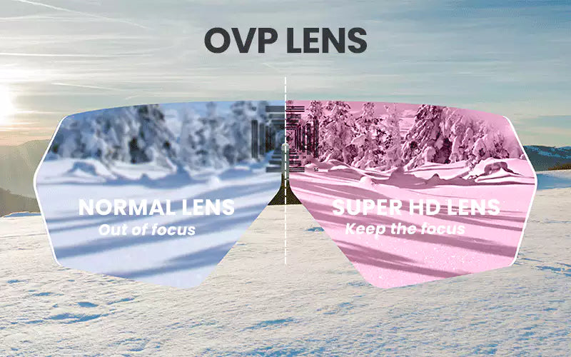 polarized ski goggles