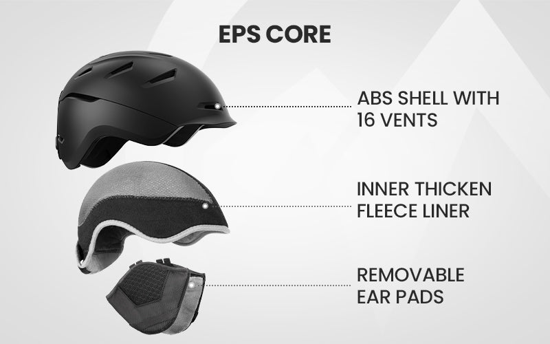 skiing helmets with ABS core and EPS shell for ultimate safety on the mountain.