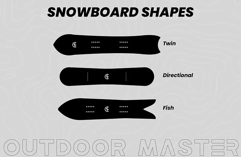 snowboard shapes
