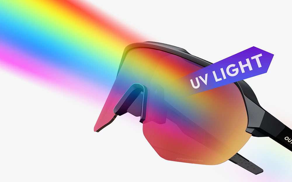 Sonnenbrille mit UV-Schutz