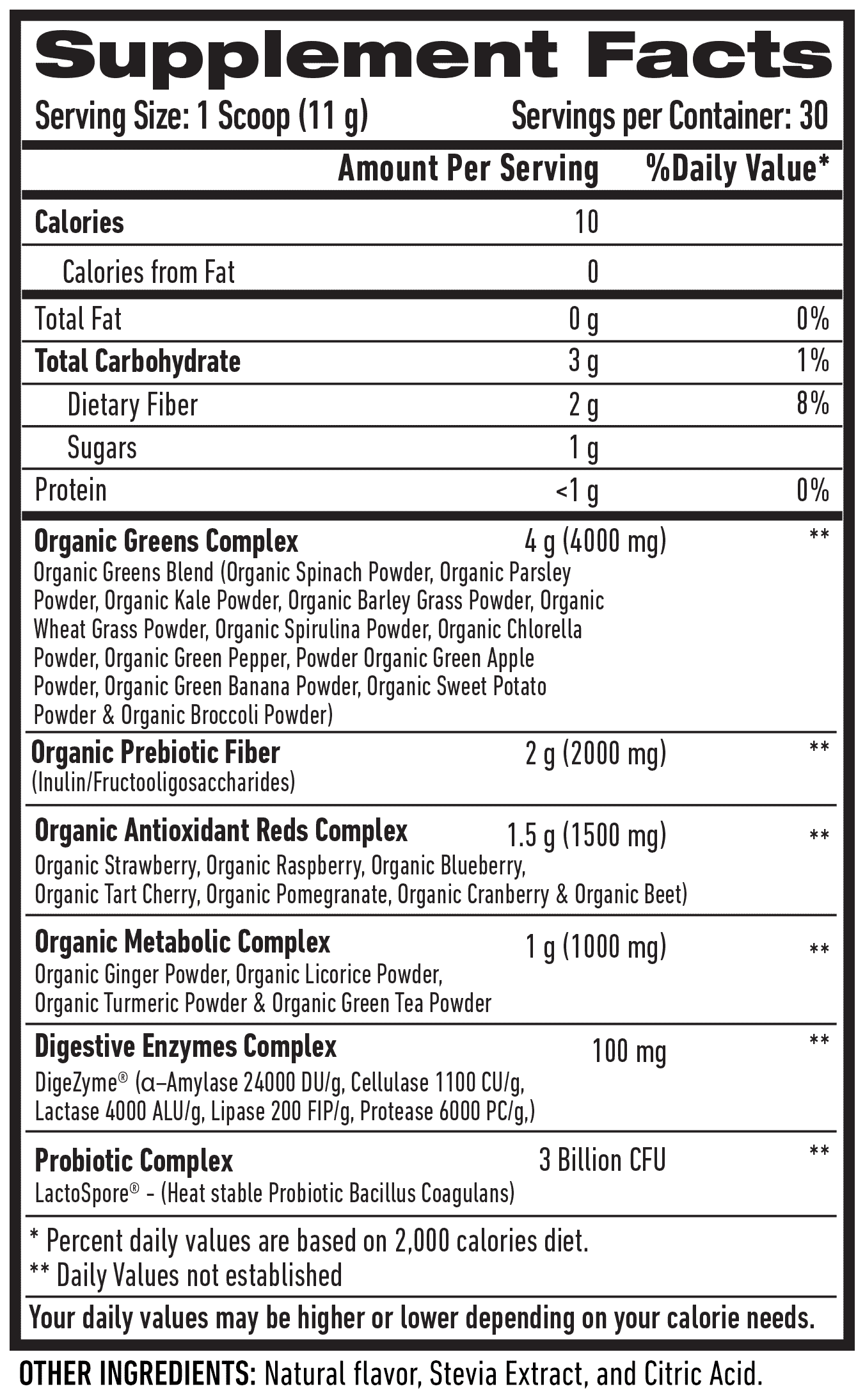 Supplement Facts