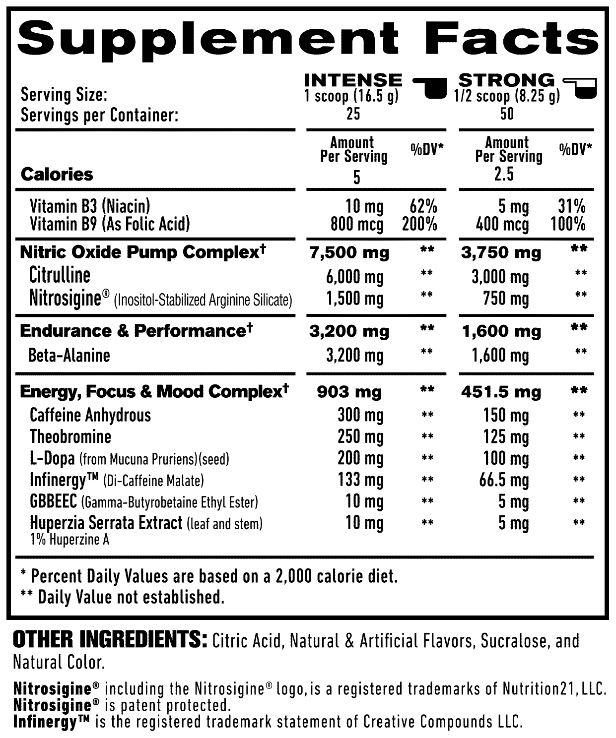 Supplement Facts