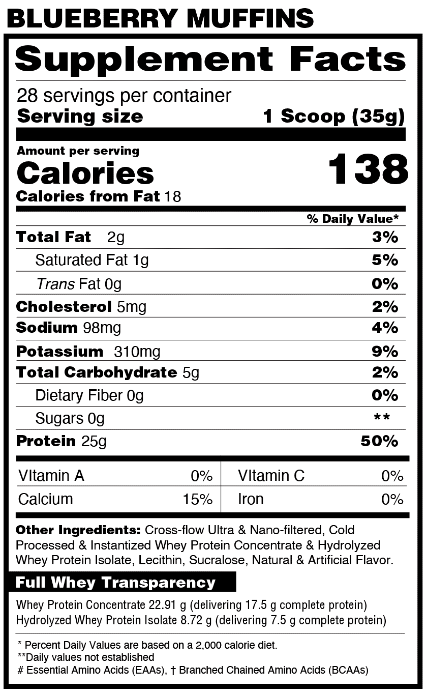 Supplement Facts