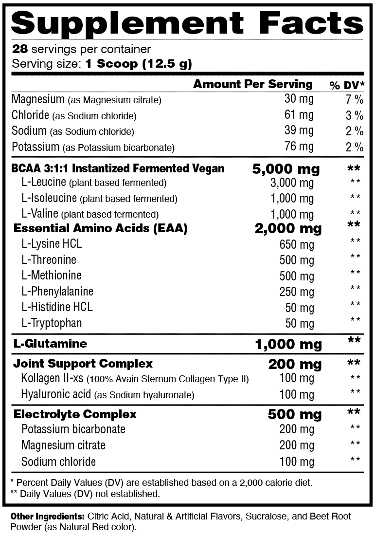 Supplement Facts