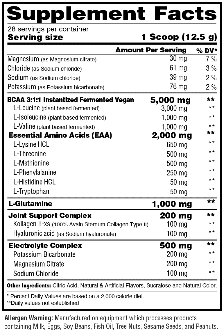 Supplement Facts