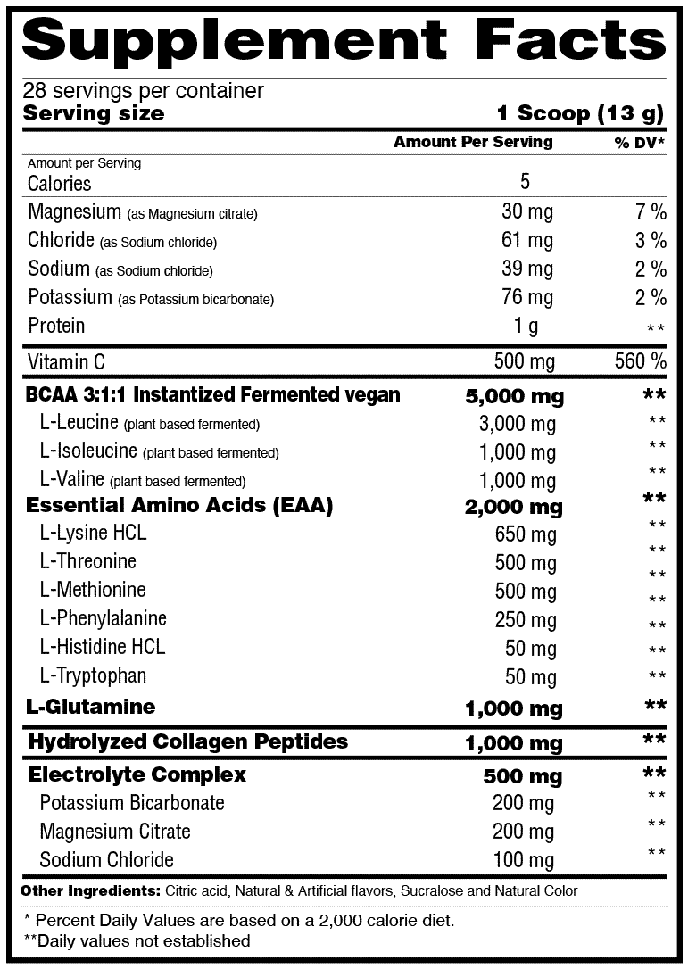 Supplement Facts