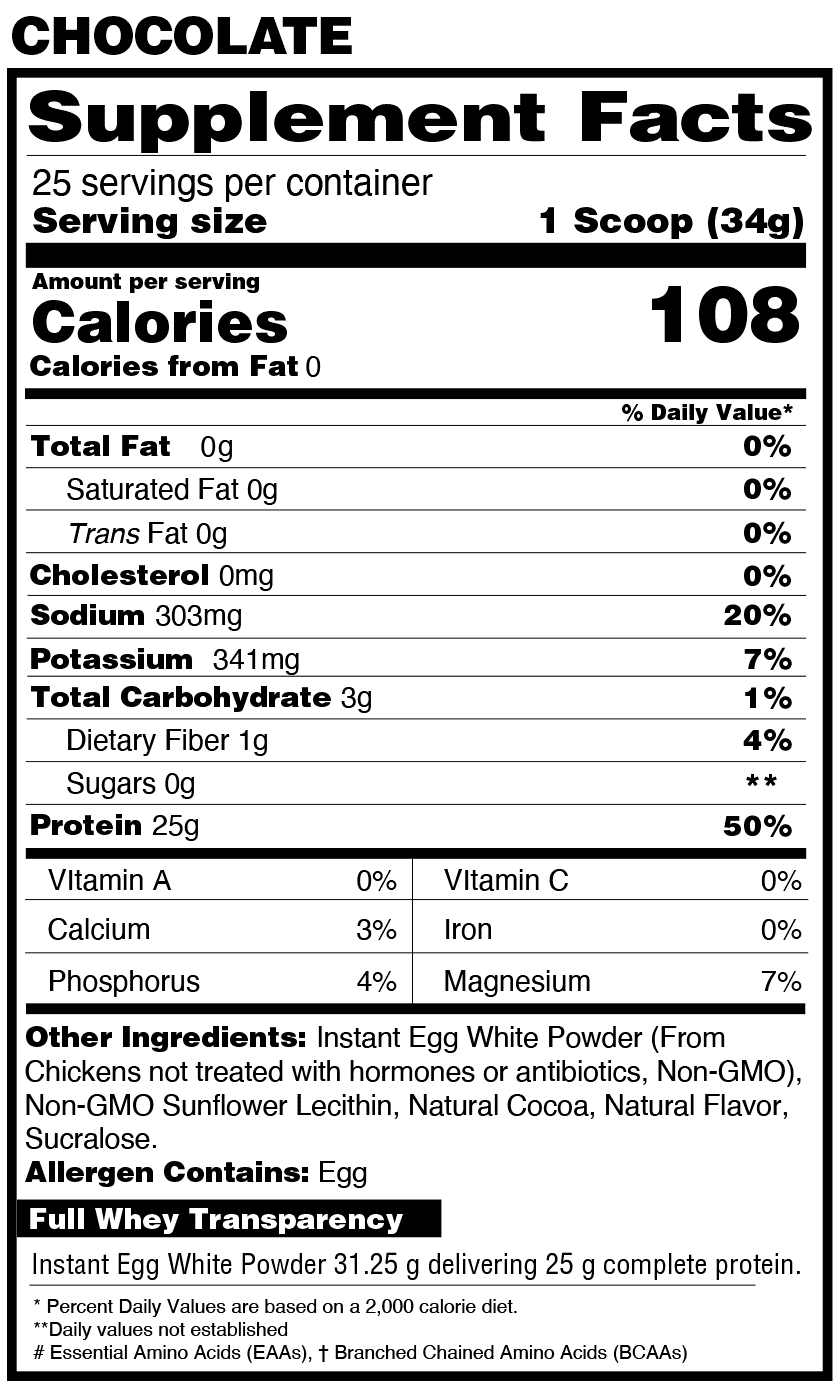 Supplement Facts