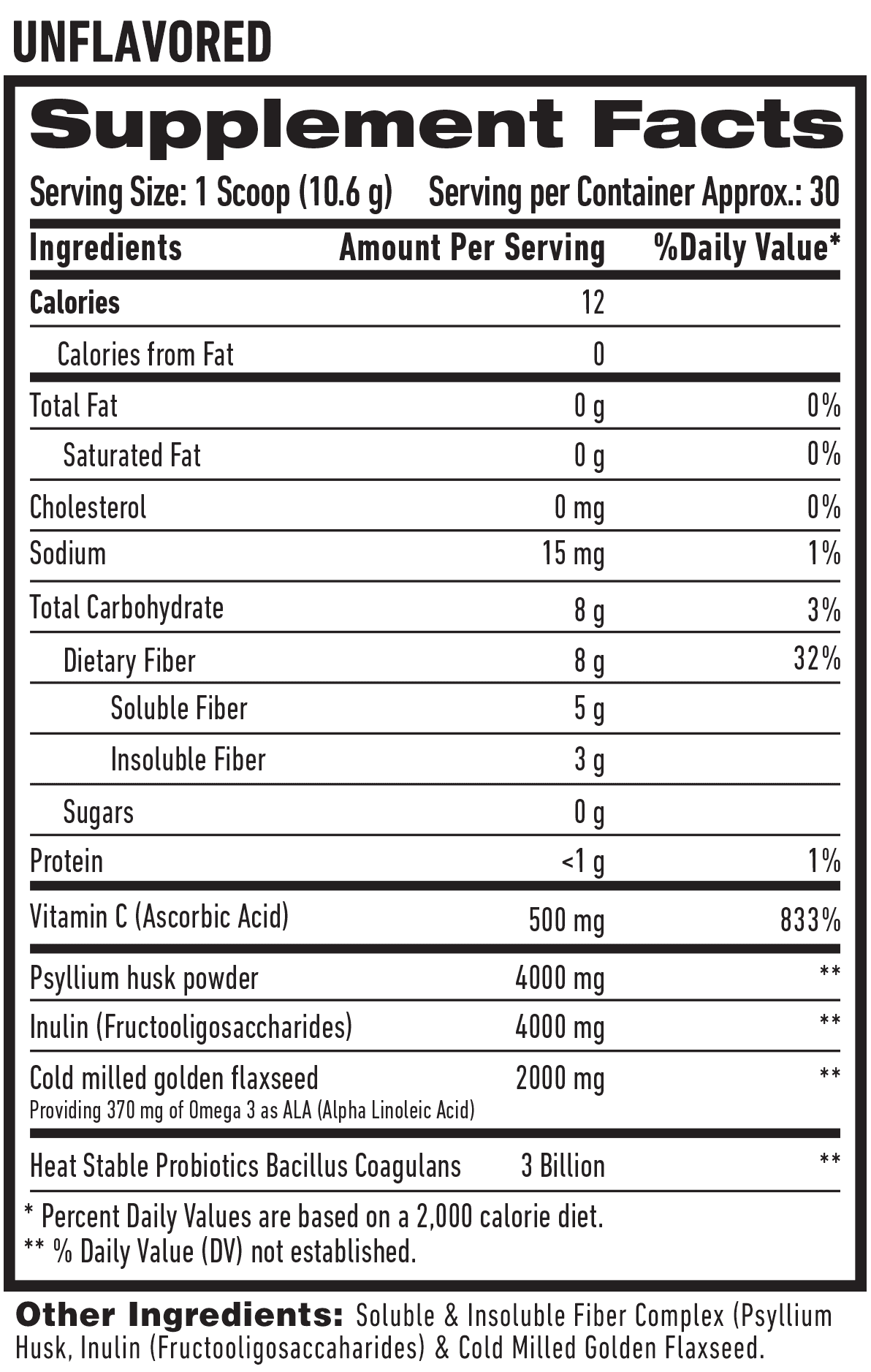 Supplement Facts