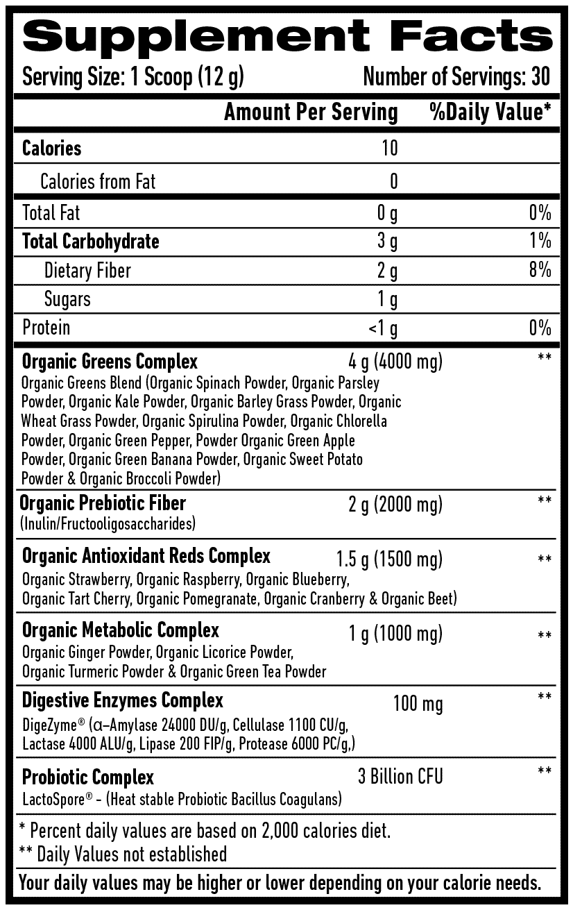 Supplement Facts