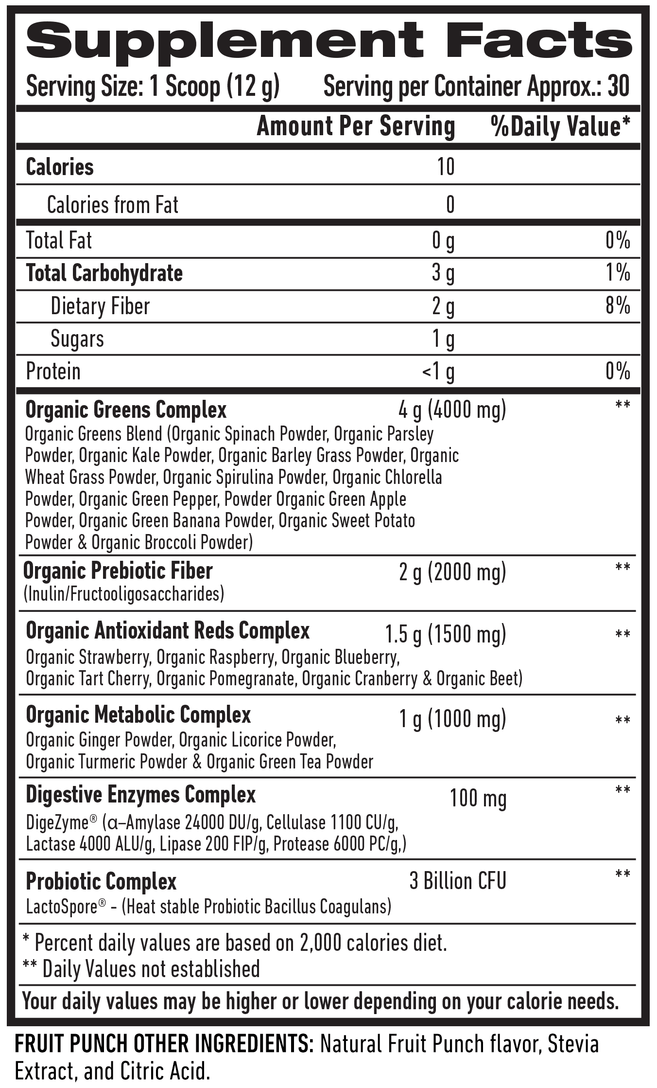 Supplement Facts