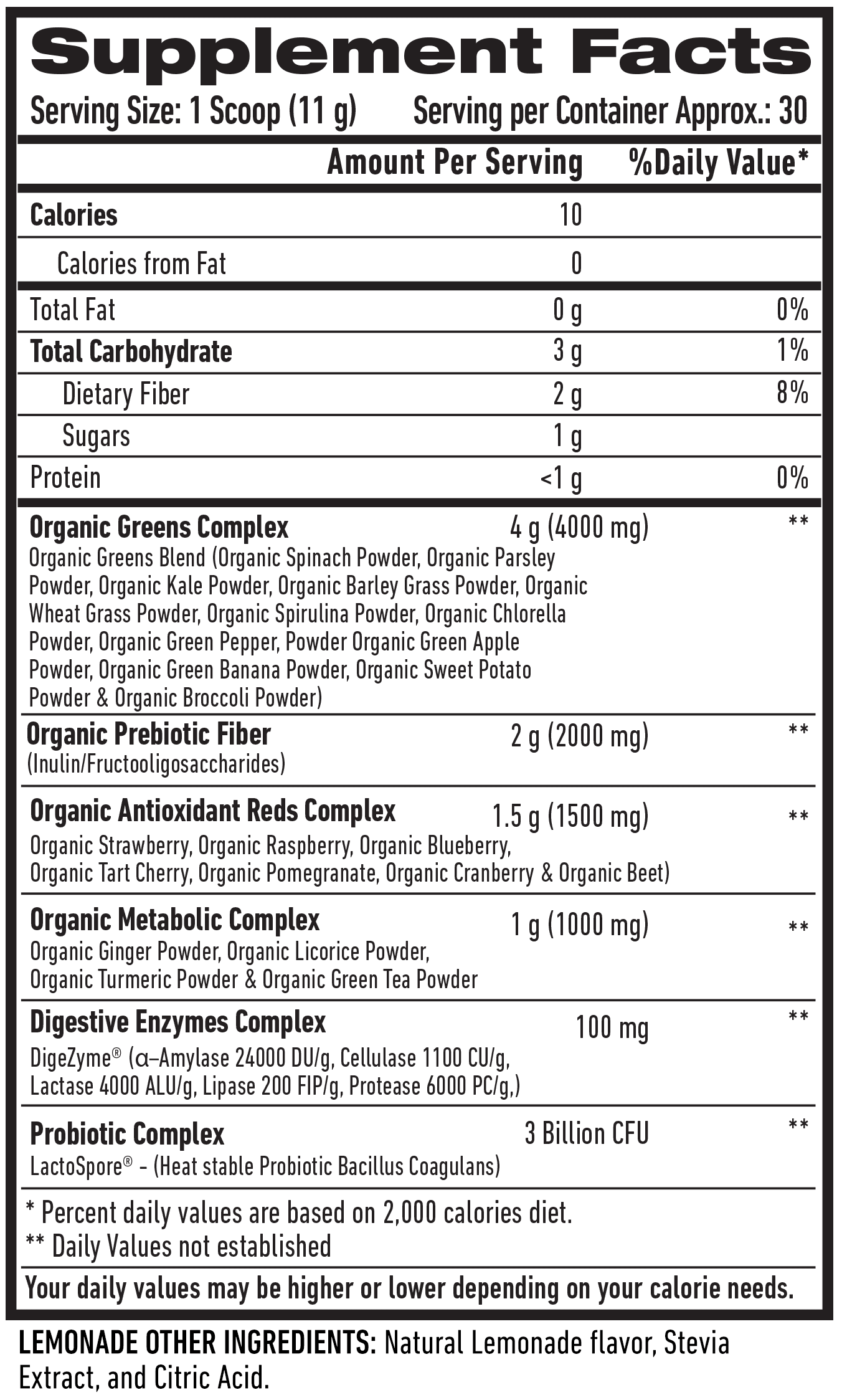 Supplement Facts