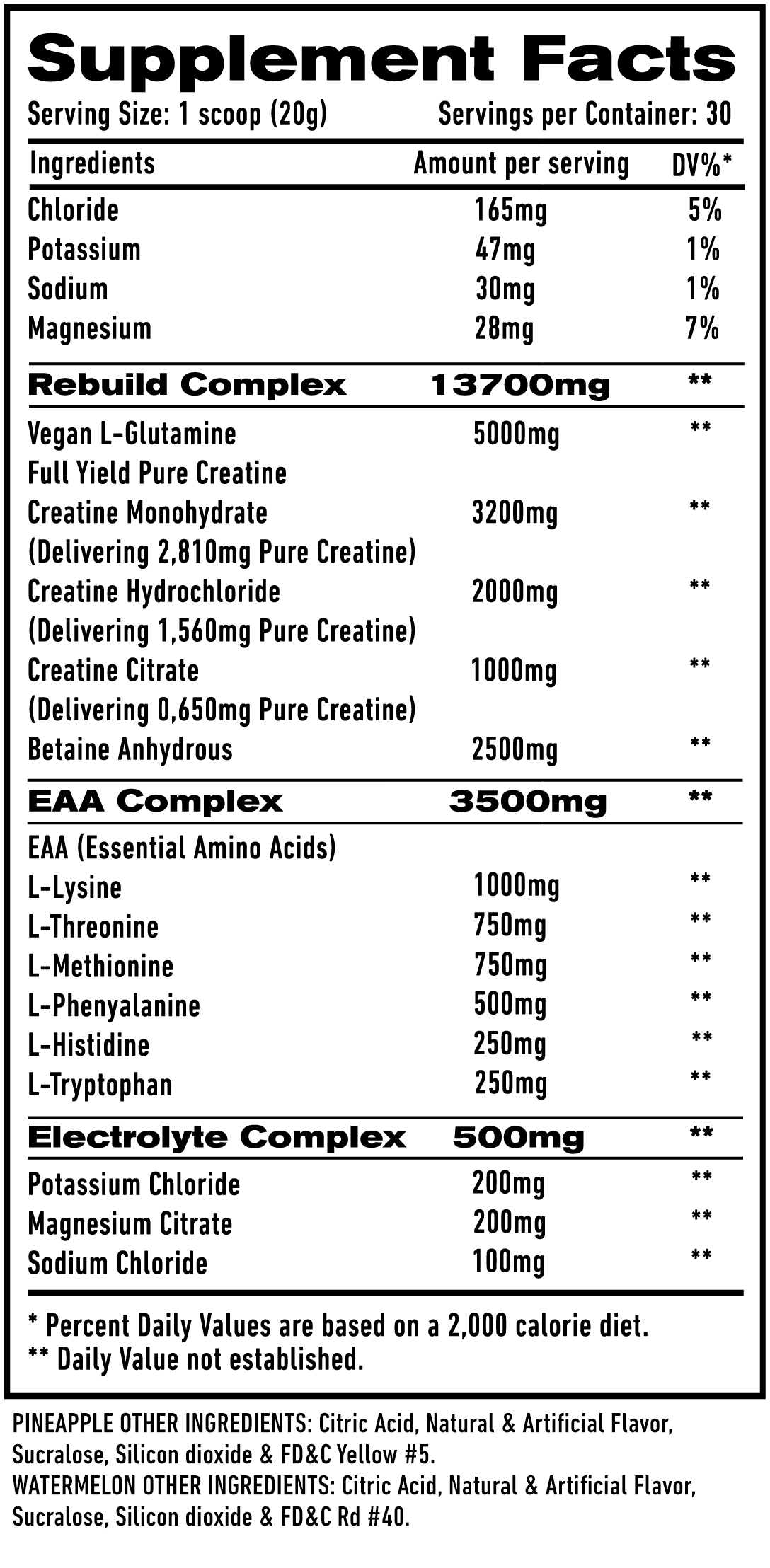 Supplement Facts