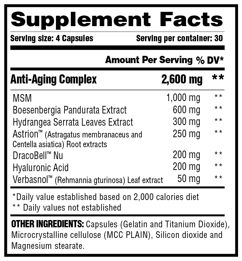 Supplement Facts