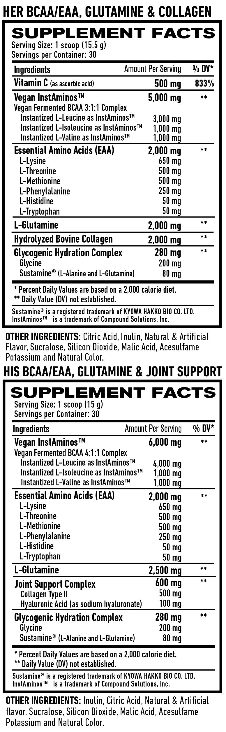 Supplement Facts