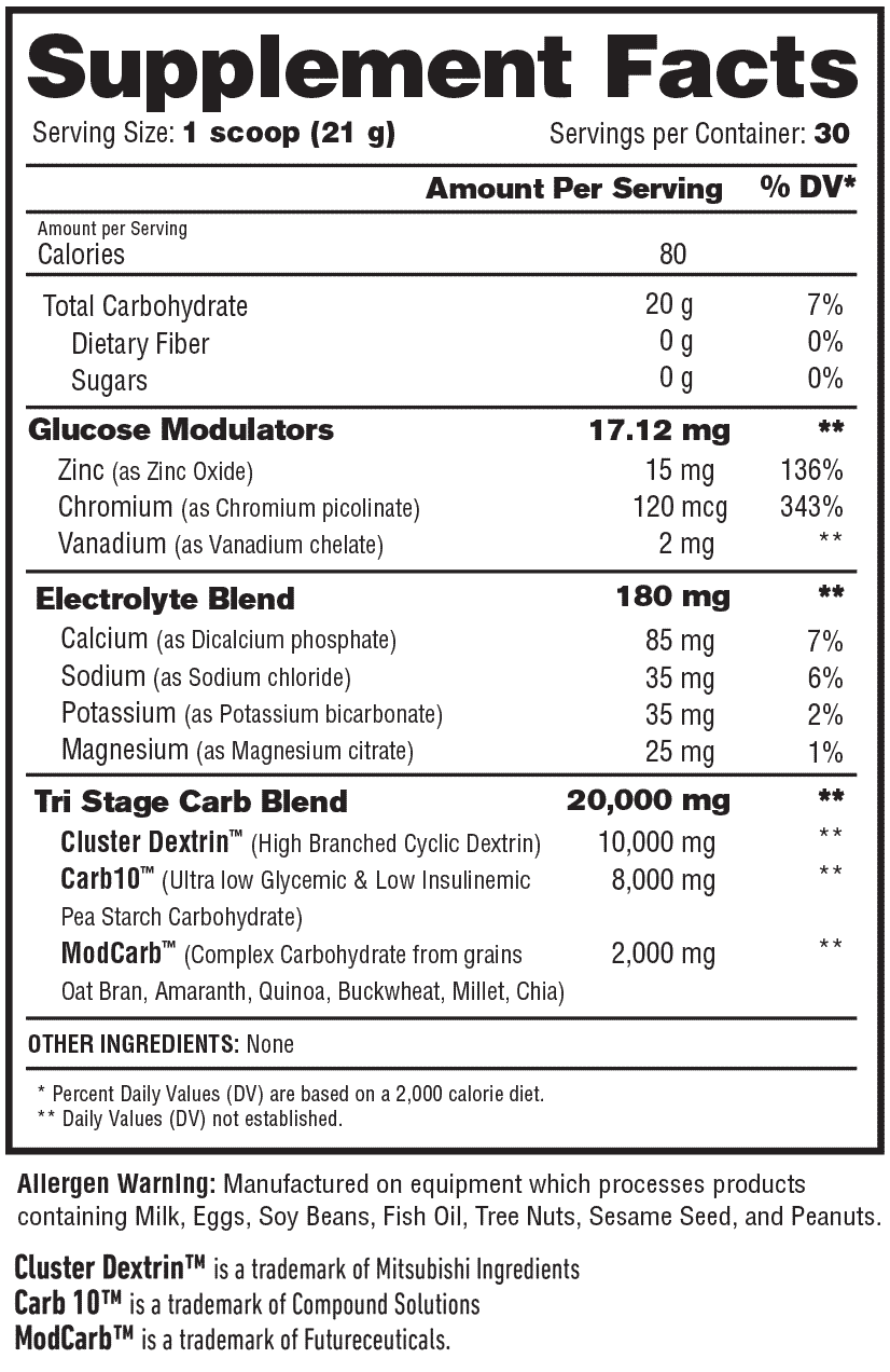 Supplement Facts