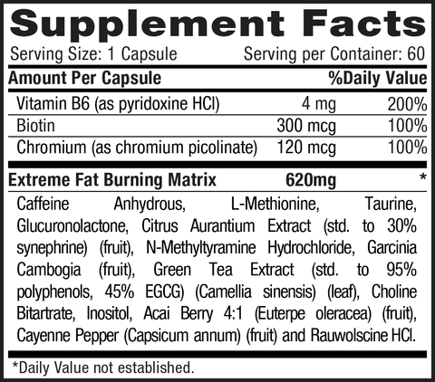 What are the side effects of Fruit Green Lean Body Capsule?