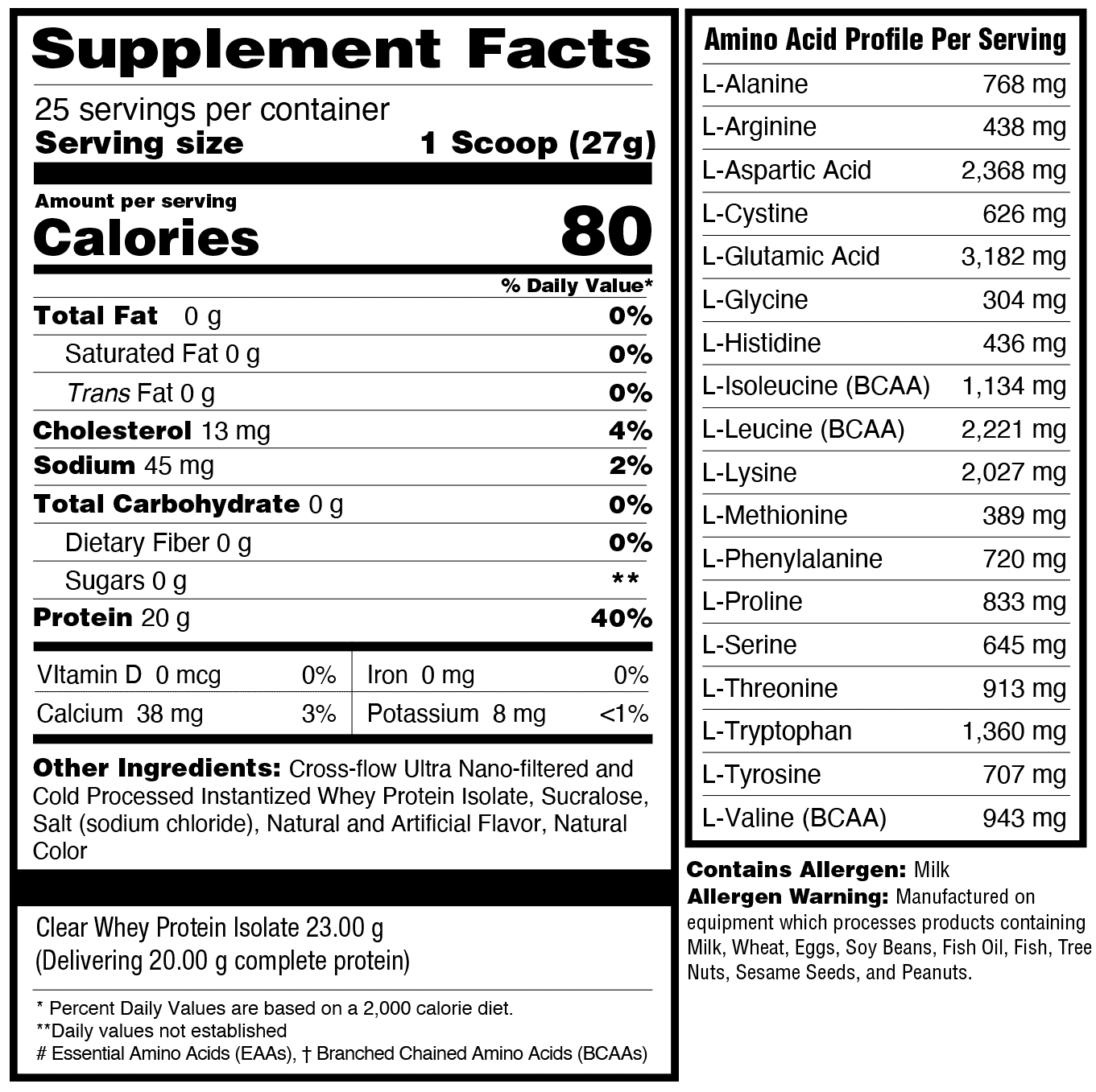 Supplement Facts