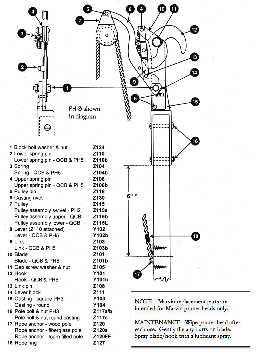 Pruner diagram