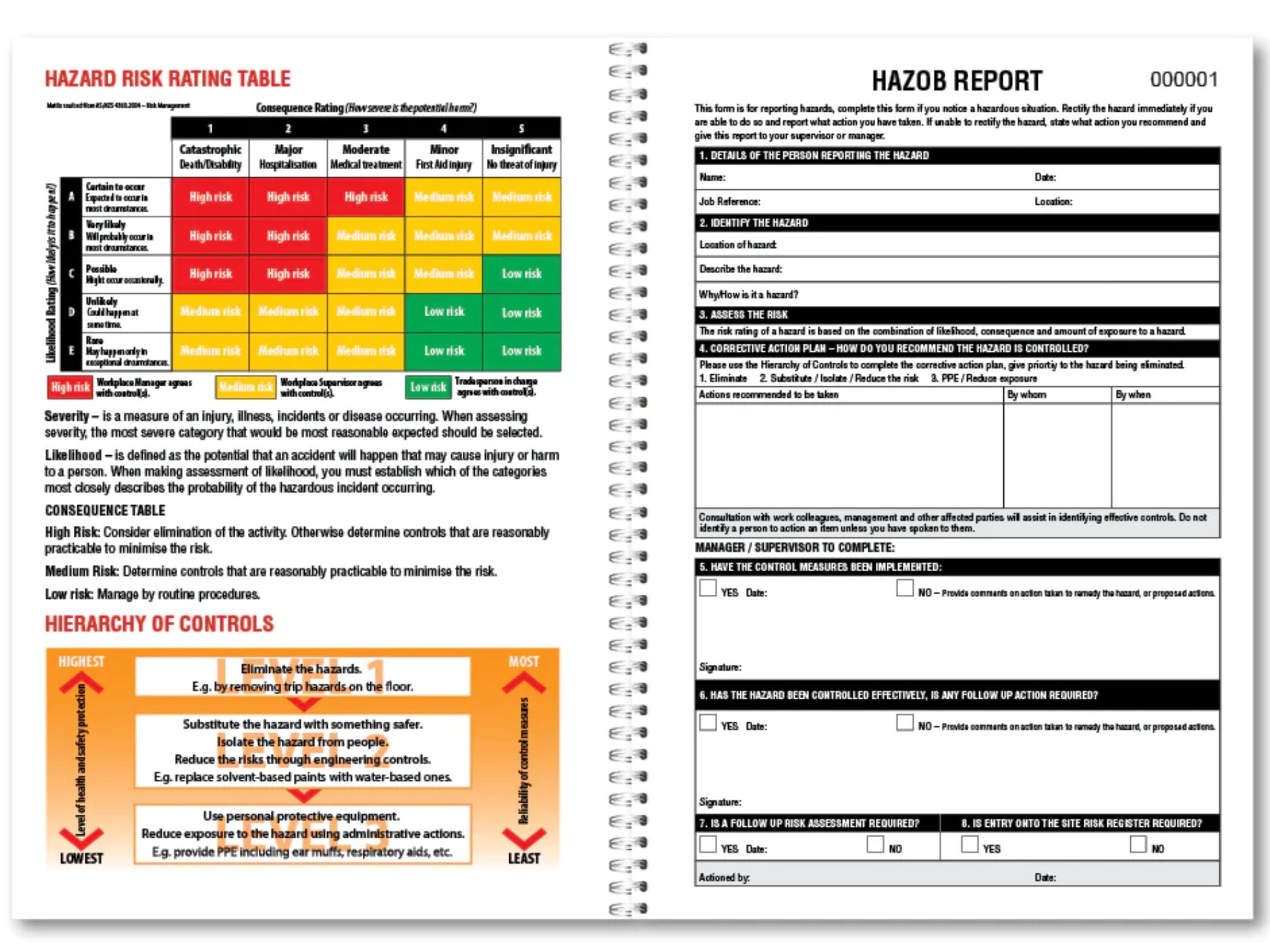 hazard reporting, hazard and risk assessment checklist wholesaler